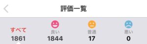 普通評価