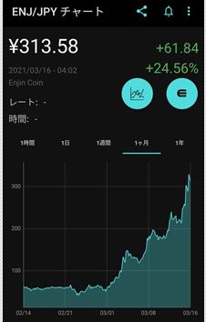 仮想通貨エンジンコイン